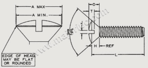 82 Degree Oval Machine Screws