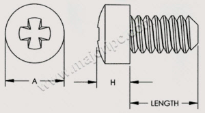 Fillister Phillips Machine Screws