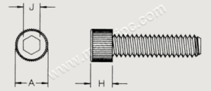 Hex Socket Cap Machine Screws