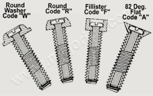 Metal Core Screws