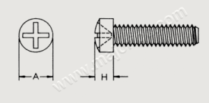 Metric Fillister Phillips Machine Screws