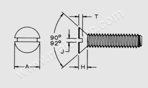 Metric Slotted Flat Machine Screws