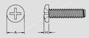 Phillips Pan Metric Machine Screws