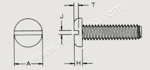 Slotted-Pan-Machine-Screws