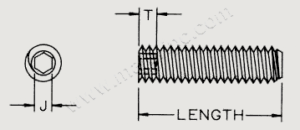 Socket-Set-Machine-Screws